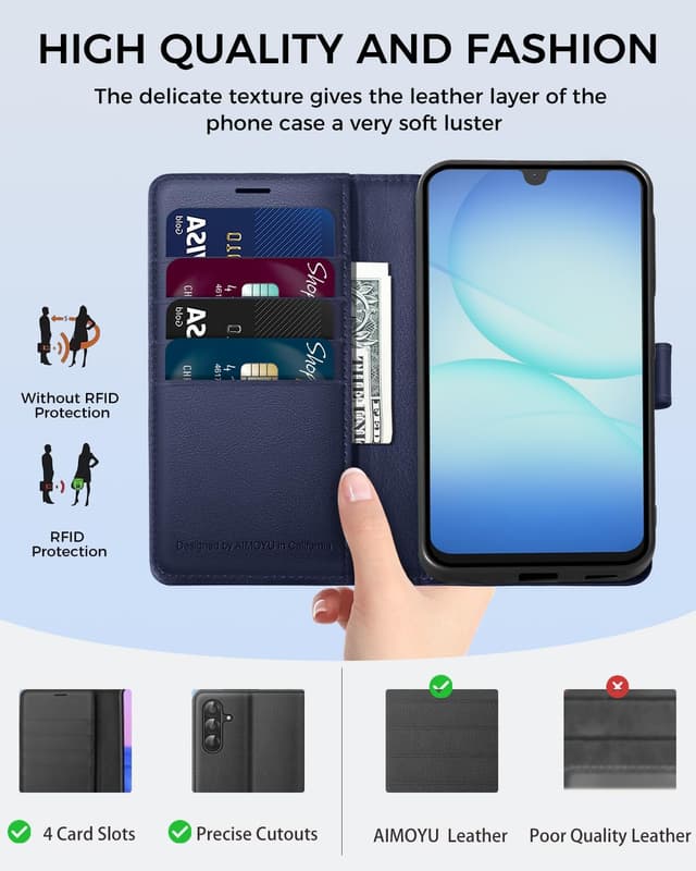 Detalle de AIMOYU Galaxy A17 5G Leather-Style Flip Wallet Case (Blue) with Kickstand, 4 Card Slots & RFID Blocking