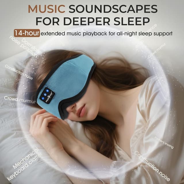 Detalle de MUSICOZY Sleep mask Headphones with Bluetooth for side sleepers (100% blackout, 3D)