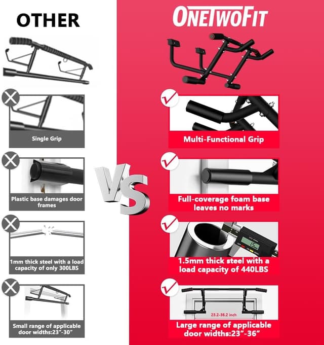 Thumbnail 3 de ONETWOFIT Barra de dominadas 210 kg 🏋