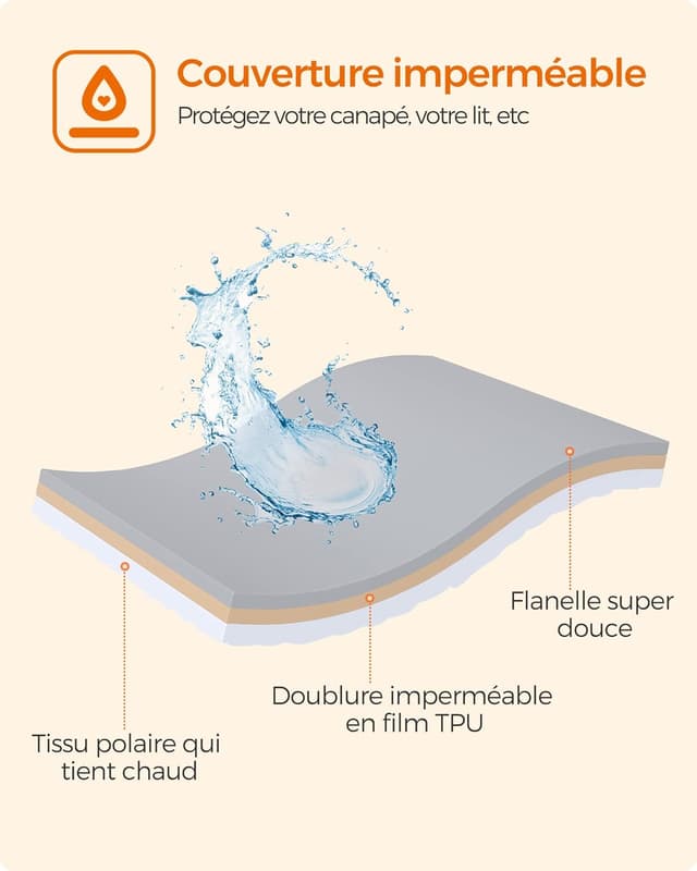 Thumbnail 2 de Feandrea Couverture XXL 203 x 152 cm