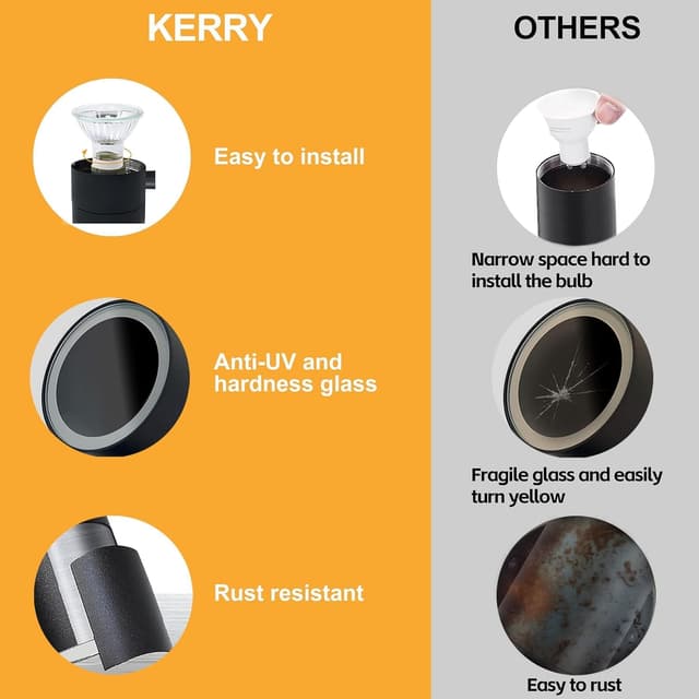 Detalle 2 de Kerry Outdoor Wall Lights up & down mains powered, black stainless steel IP44 (2 pack)