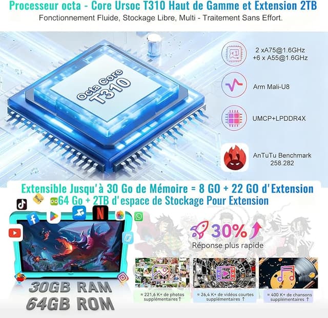 Thumbnail 3 de Tablette Android 15 10 pouces avec 2 To