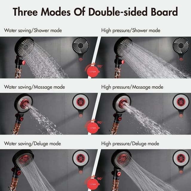 Thumbnail 4 de VYRNEXA Pommeau de douche 130 mm économie d'eau