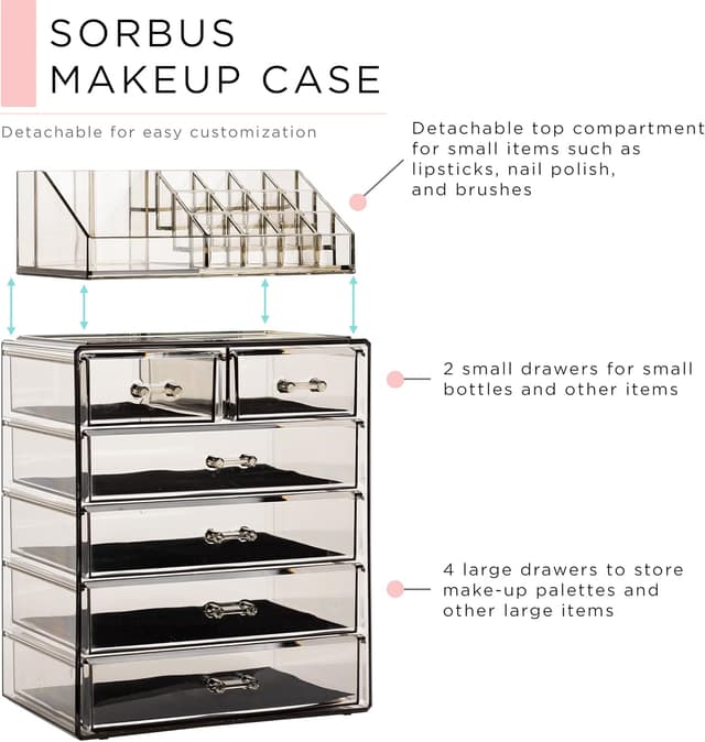 Thumbnail 1 de Sorbus Acrylic Makeup Organizer Set 6-Drawer