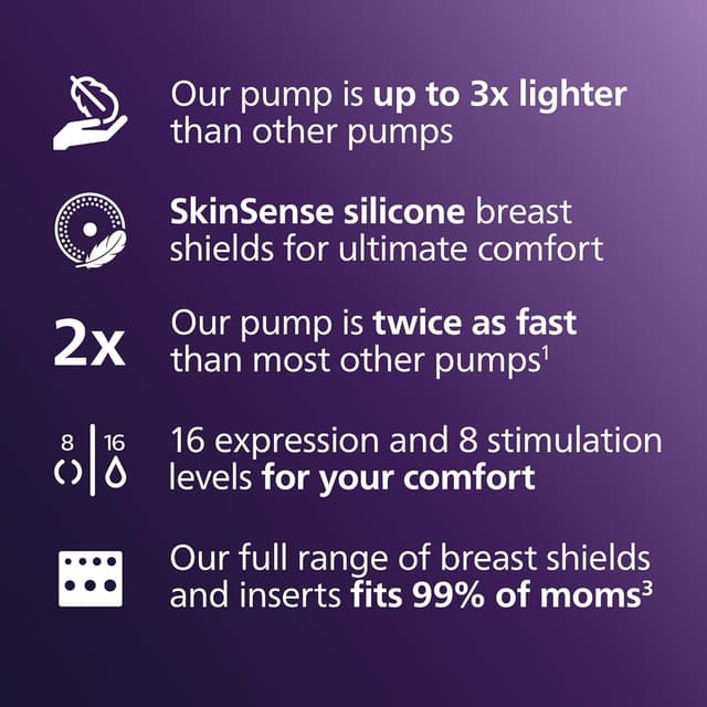 Thumbnail 5 de Philips Avent SCF531/11 electric breast pump 85/min