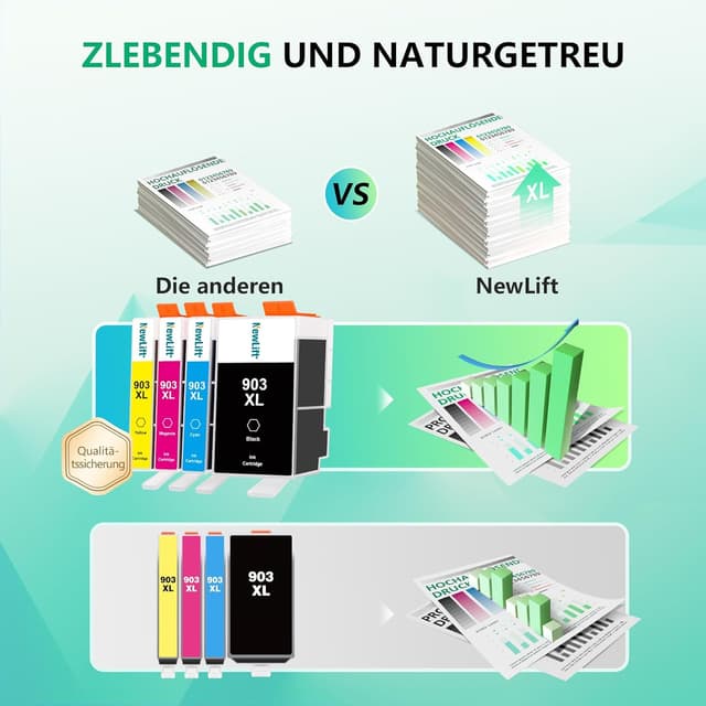 Thumbnail 4 de 903 903XL Druckerpatronen 4er-Pack 🖨