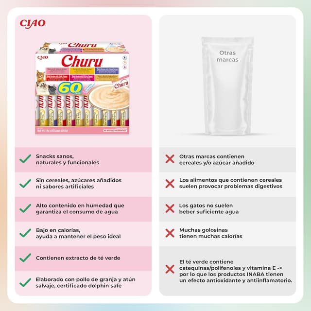 Detalle de INABA Churu Box Premios para gatos 60x14 g