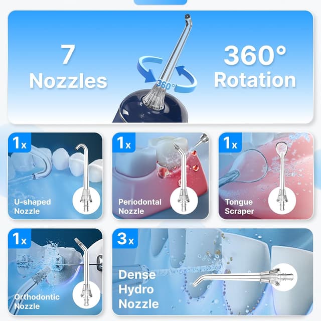 Detalle de Cordless Water Flosser for Teeth with 8 DIY Modes, 7 Jets and 300ml Tank (Blue) – Portable Rechargeable Oral Irrigator