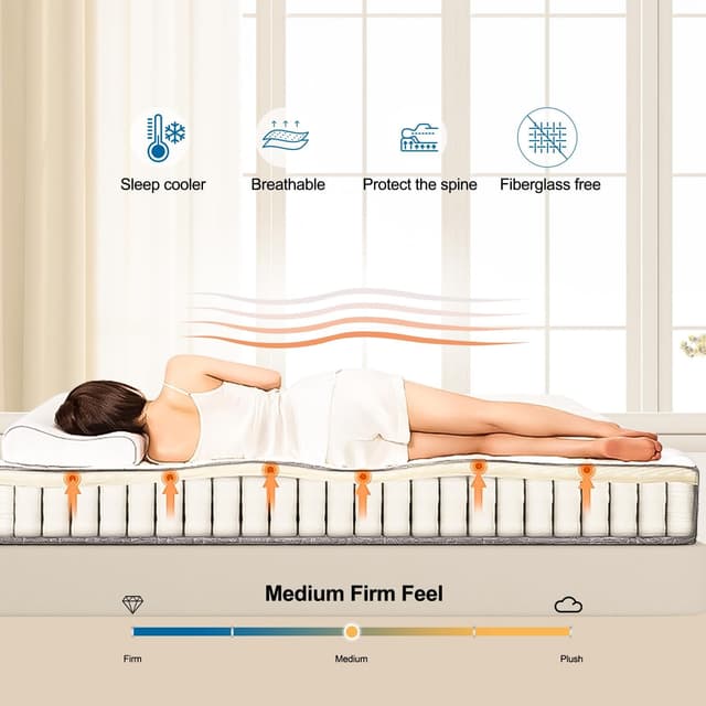 Detalle 2 de Bednew Double Mattress 31cm Hybrid for Pain Relief