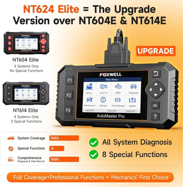 Detalle de FOXWELL NT624 Elite OBD2 Scanner 8 Resets
