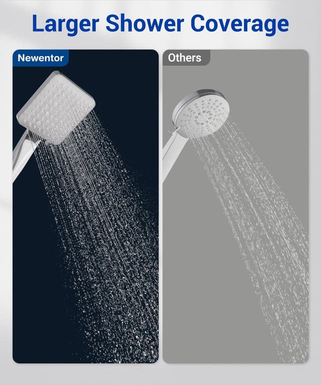 Thumbnail 5 de Newentor High Pressure Shower Head 6 modes