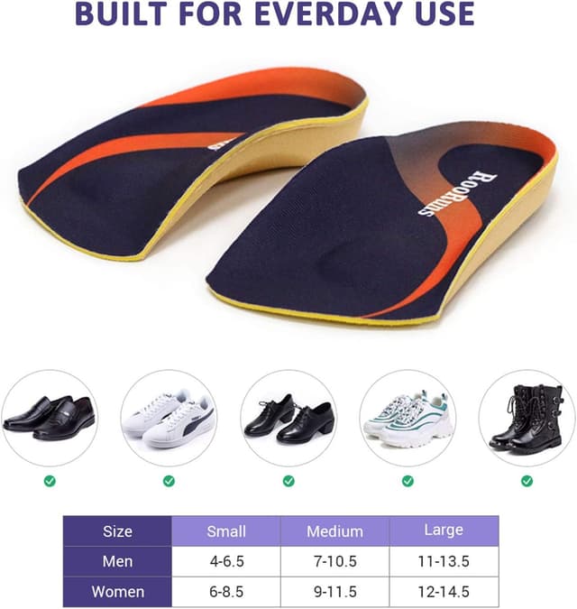 Detalle 2 de RooRuns Orthotic Inserts 3/4 Length