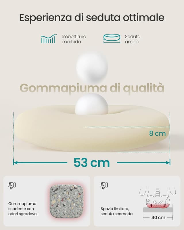 Detalle de SONGMICS OBN047G01 – Sedia da ufficio girevole ergonomica con rete, supporto lombare e poggiatesta