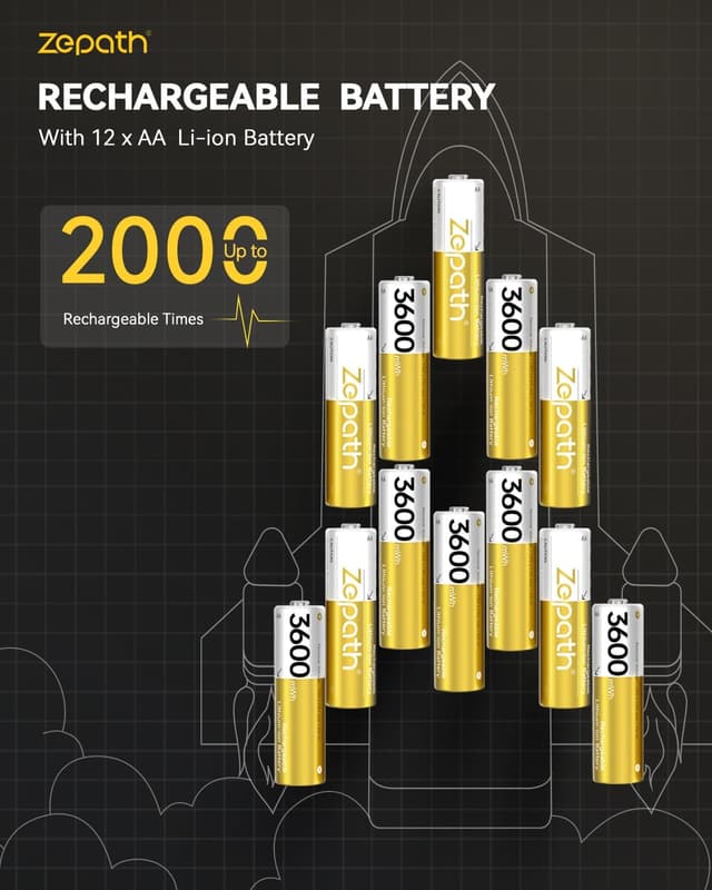 Detalle de Zepath rechargeable lithium AA batteries 12-pack with charger and storage box (1.5V, 3600mWh)