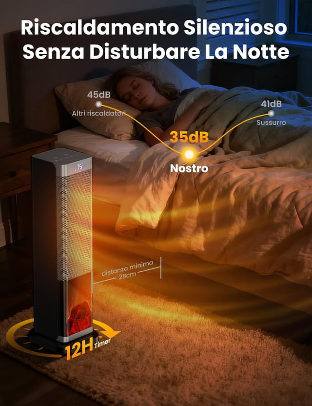 Detalle de Stufetta Elettrica Basso Consumo PTC 2000W con 4 modalità, ECO, oscillazione e timer fino a 12 ore