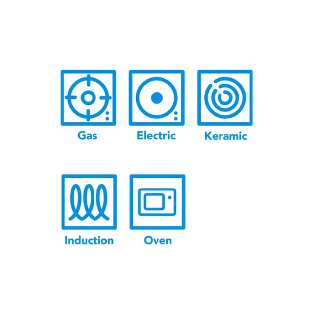 Detalle 2 de Elo Jaspis Topfset 5-teilig für Induktion