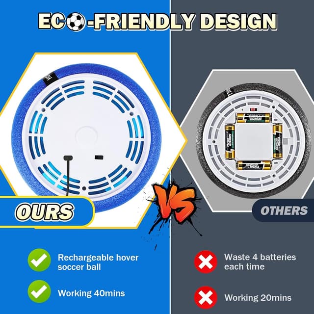 Thumbnail 2 de OMWay Hover Football for Kids