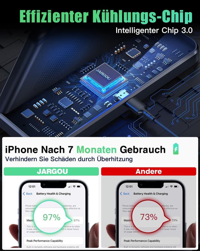 Detalle de JARGOU 3 in 1 kabelloses Ladegerät