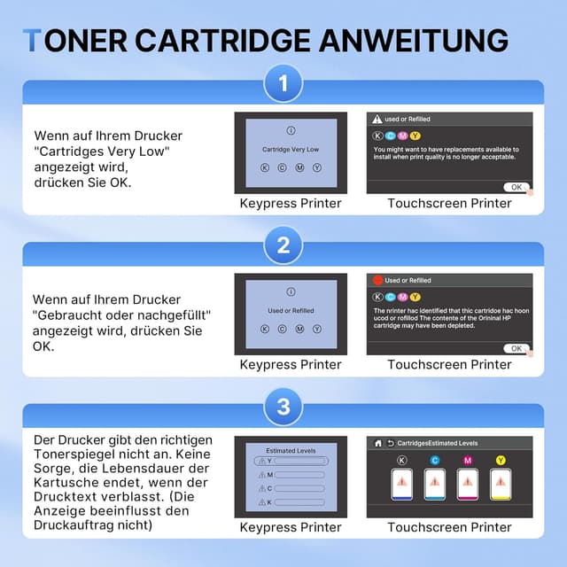 Thumbnail 4 de NOGIVY 219A Toner 4er-Pack HP 219X 219A