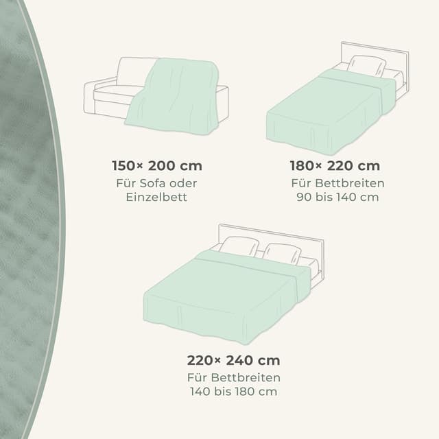 Detalle 1 de LAYNENBURG Musselin Tagesdecke 150x200