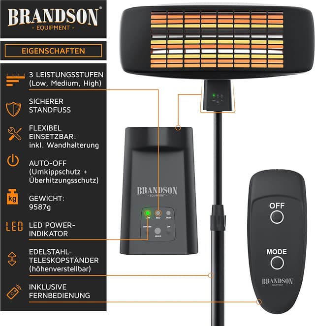 Detalle 2 de Brandson Wickeltisch Heizstrahler 2000 W