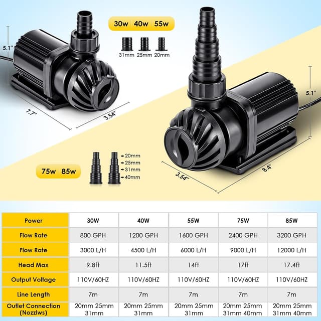 Thumbnail 5 de AQQA Aquarium Wasserpumpe 30W mit 3.000 l/h – einstellbare Tauchpumpe für Zirkulation, Wasserfall & Füttermodus