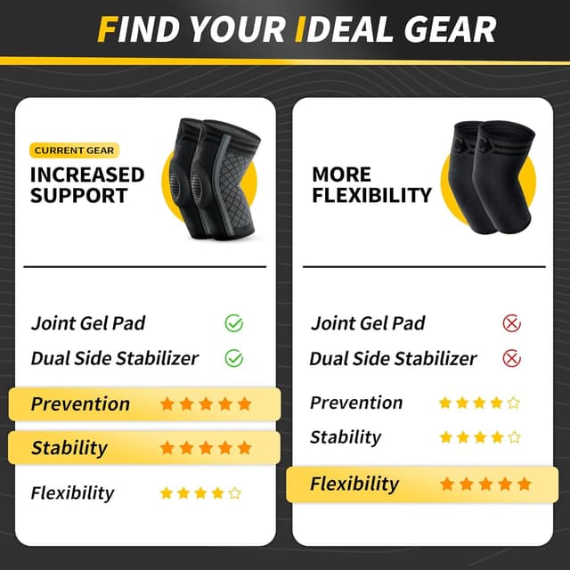 Detalle de CAMBIVO 2× Ellenbogenbandage mit Gelpolster und Seitenstabilisatoren – Kompression bei Tennisarm & Golferarm