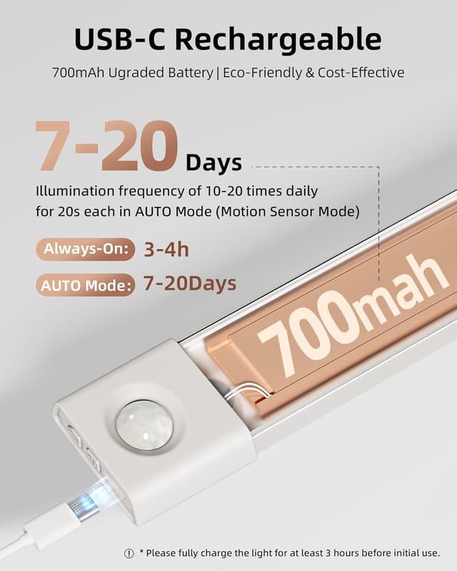 Thumbnail 4 de EZVALO 8'' Under Cabinet Lights with Motion