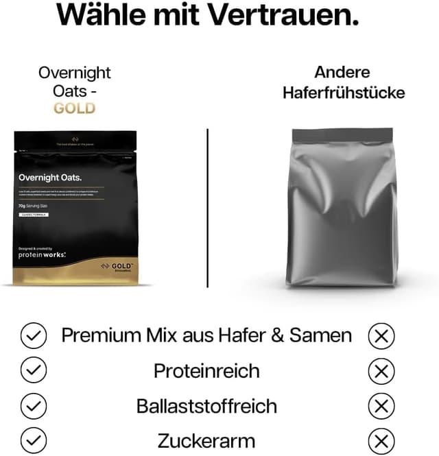 Thumbnail 5 de Protein Works Overnight Oats GOLD Innovation