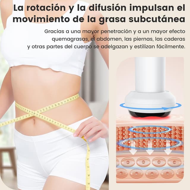 Thumbnail 3 de MIVONAXI Masajeador anticelulítico 5 cabezales