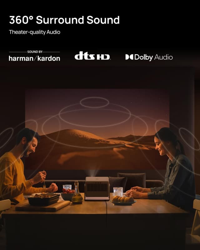 Thumbnail 4 de XGIMI Horizon S Max 3100 Lumen