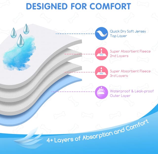 Thumbnail 2 de Nobleza 3X Couches chien M 32-37,5 cm