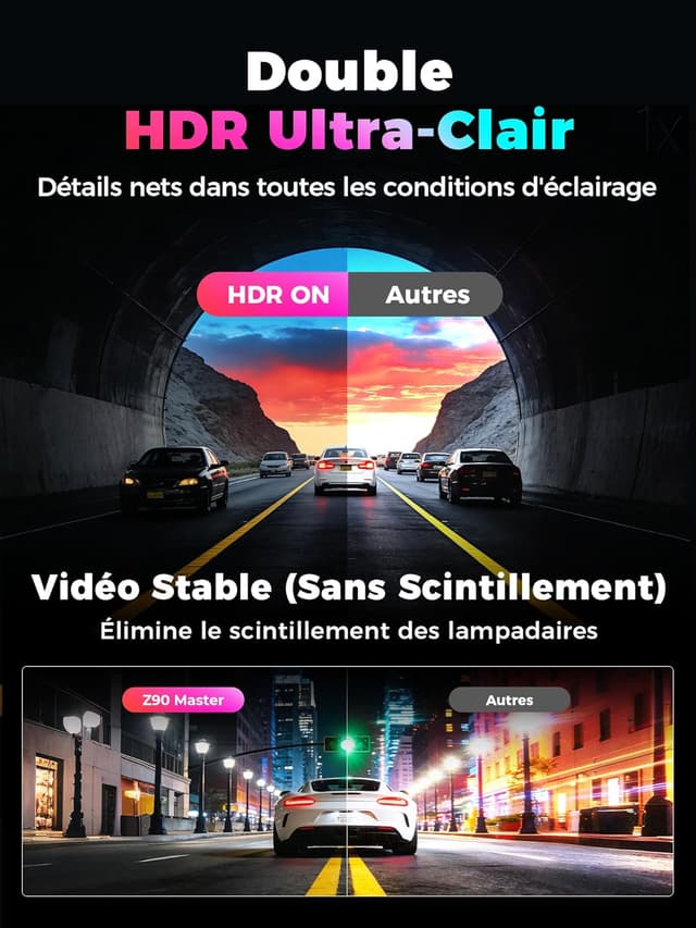 Detalle de ddpai Z90 4K+4K caméra dash cam