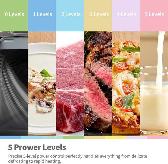 Detalle 2 de COMFEE' CMO-MM202NF(BK) 20L Compact Microwave, 700W Black Manual with Inverter