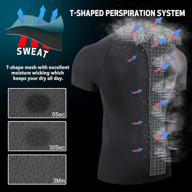 Thumbnail 3 de AMZSPORT Maglia Compressione Uomo a Maniche Corte Traspirante per Palestra e Running