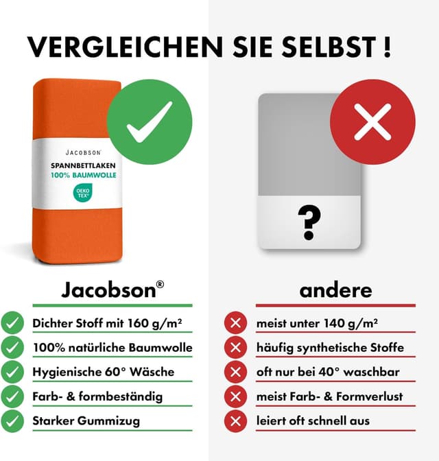 Detalle 1 de Jacobson Jersey Spannbettlaken 60x120 cm