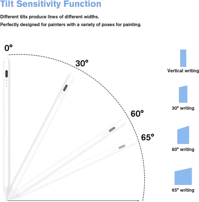 Thumbnail 6 de Lápiz Digital para iPad Pro 2021 ✏️, Rechazo de Palma