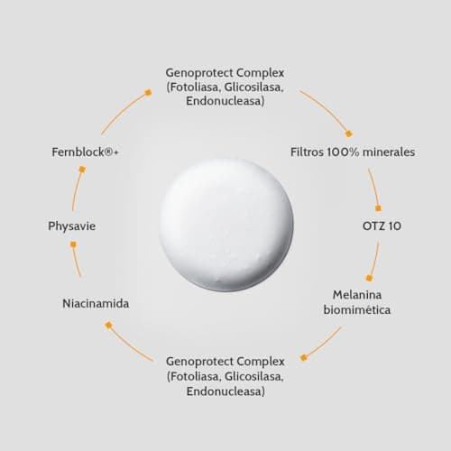 Detalle de Heliocare 360º Pediatrics Mineral SPF 50+ mineral infantil para piel sensible y atópica (50 ml)