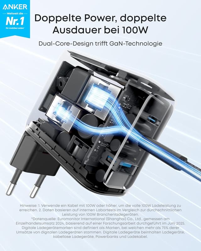 Detalle 2 de Anker 100W USB C Ladegerät 100W