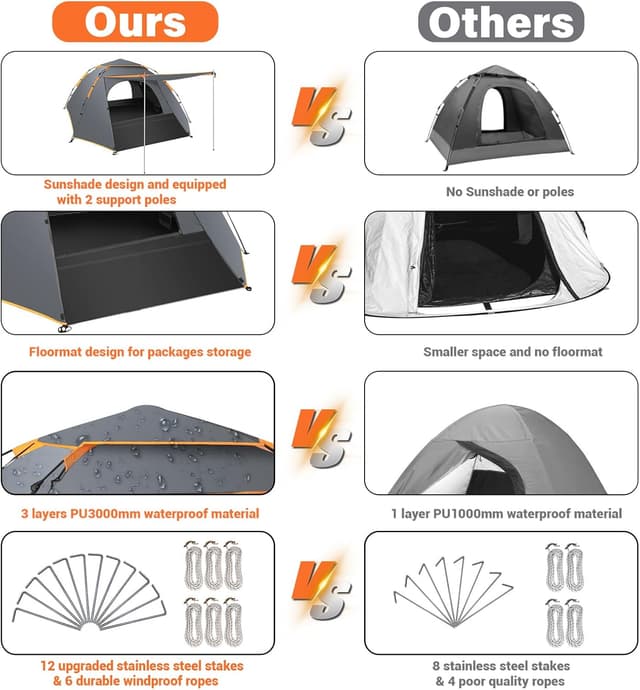 Detalle 1 de Cflity Camping-Zelt für 3 Personen, 4 Jahreszeiten