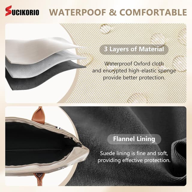 Detalle de SUCIKORIO Borsa porta PC portatile da 15,6" impermeabile Oxford con maniglia