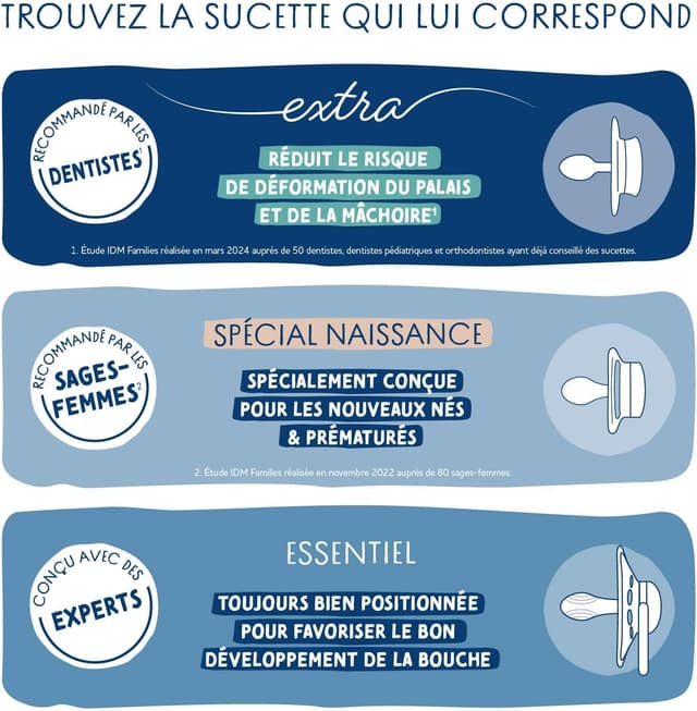 Detalle de Dodie Sucettes Anatomiques ESSENTIEL (lot de 3) – +18 mois, formes anatomiques réversibles