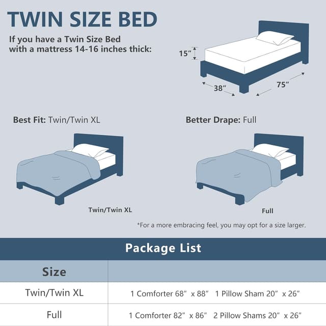 Thumbnail 6 de CozyLux Twin/Twin XL Comforter Set (2-Piece) in Blue with Double-Brushed Microfiber