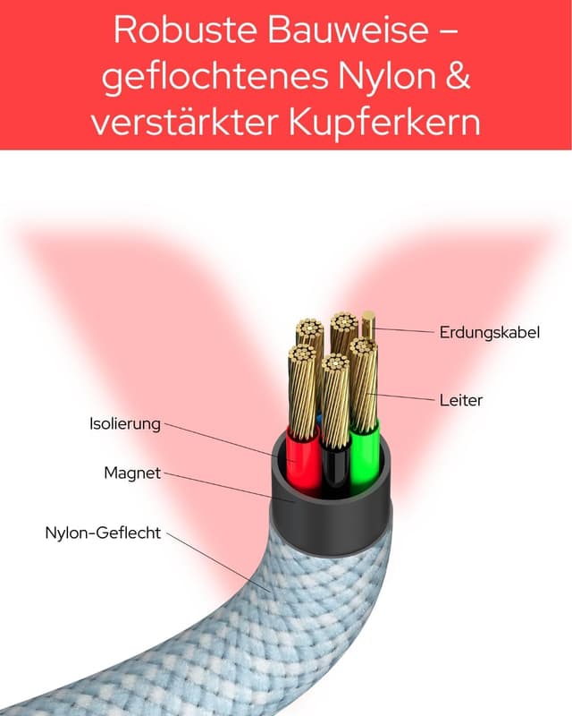 Detalle 2 de Verbatim Sync & Charge cavo USB-C a USB-C magnetico 100W da 120 cm (Blu)