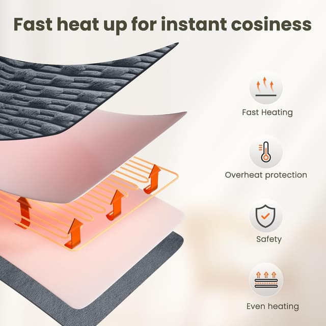 Thumbnail 5 de CURECURE Manta Eléctrica 130x180 cm