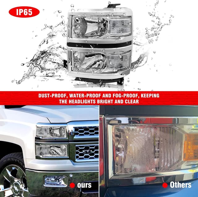 Detalle de ADCARLIGHTS Headlight Assembly Pair for 2014–2015 Chevy Silverado 1500 (Chrome Housing, Clear Reflector) — Left & Right, W/O Bulbs