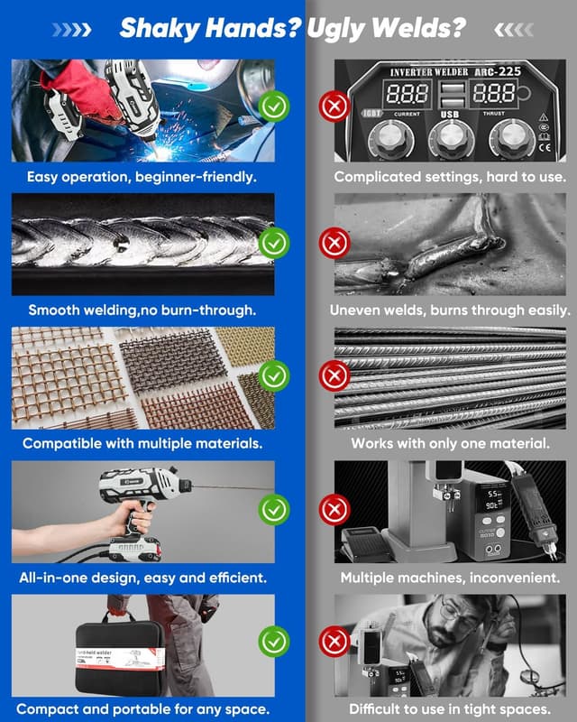 Detalle de Saker Portable Electric Welding Machine 110V