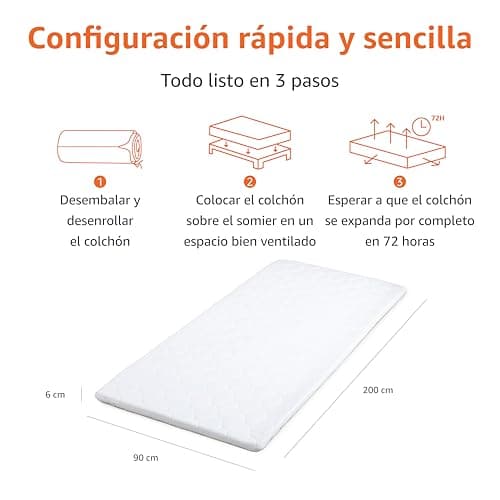 Detalle de Amazon Basics Topper Viscoelástico 90x200cm con Funda Lavable