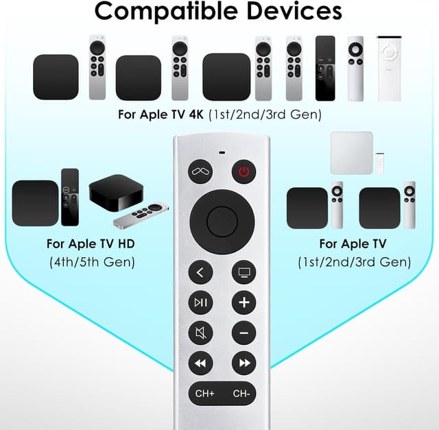 Detalle 2 de Apple TV Remote Replacement for Apple TV HD