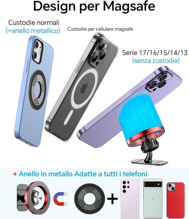 Thumbnail 6 de Coolpow Porta Cellulare Auto MagSafe Rosso